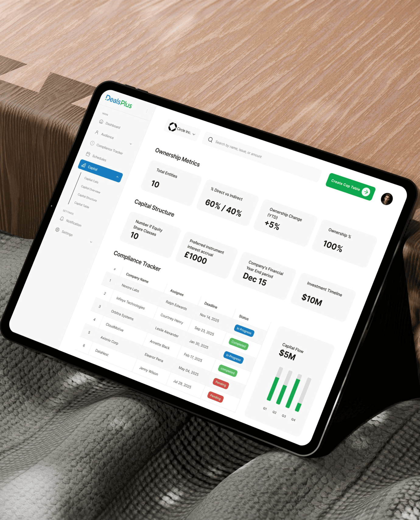 DealsPlus SaaS mockup